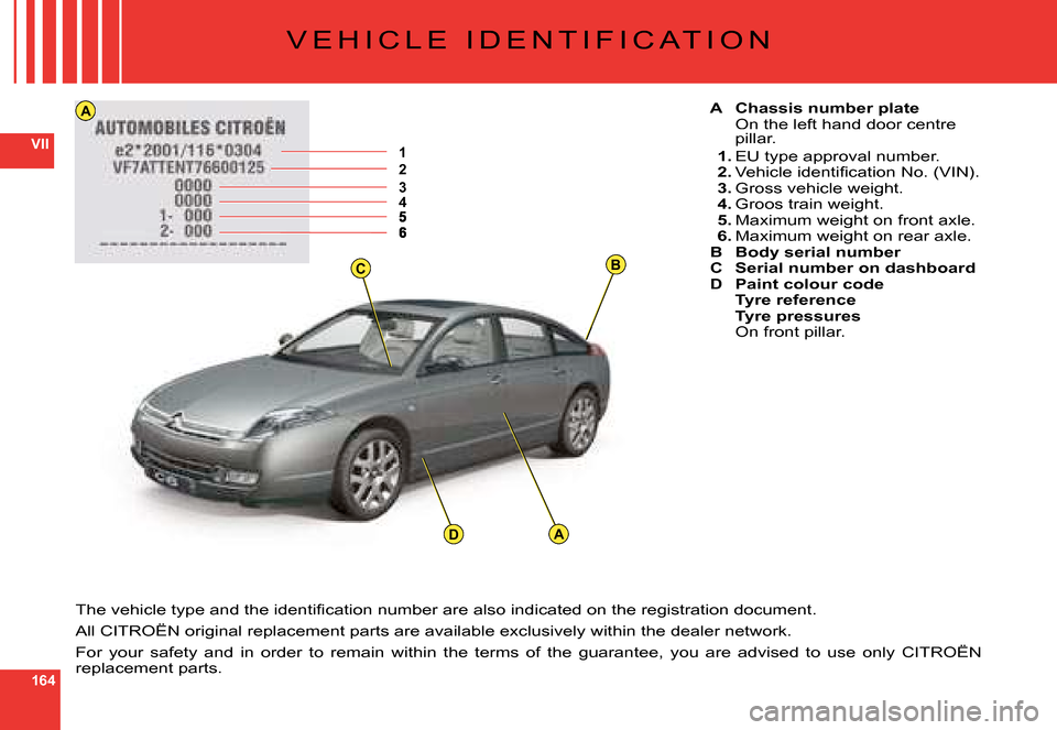 Citroen C6 DAG 2008 1.G Owners Manual 164
VII
BC
12345
A
AD
V E H I C L E   I D E N T I F I C A T I O N
A  Chassis number plateOn the left hand door centre pillar.
1. EU type approval number.2. �V�e�h�i�c�l�e� �i�d�e�n�t�i�ﬁ� �c�a�t�i�o