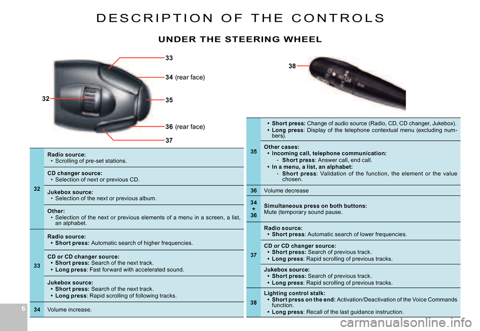Citroen C6 DAG 2008 1.G Owners Manual 66
32
34
36
33
37
35
38
D E S C R I P T I O N   O F   T H E   C O N T R O L S
32
Radio source:Scrolling of pre-set stations.