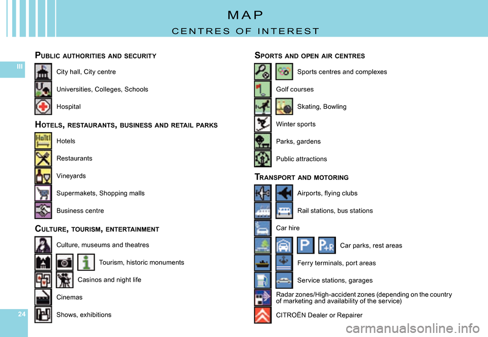 Citroen C6 DAG 2008 1.G Owners Manual 242424
IIICity hall, City centre
Hospital
PUBLIC  AUTHORITIES  AND  SECURITY
Universities, Colleges, Schools
H OTELS , RESTAURANTS , BUSINESS  AND  RETAIL  PARKS
Hotels
Vineyards
Restaurants
Business 