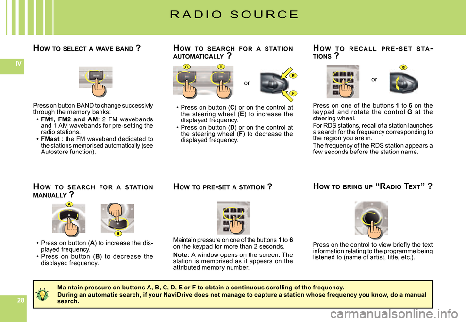 Citroen C6 DAG 2008 1.G Owners Manual 282828
IV
A
B
CD
E
F
G
Press on button BAND to change successivly through the memory banks:FM1,  FM2  and  AM:  2  FM  wavebands and 1 AM wavebands for pre-setting the radio stations.FMast  :  the  FM
