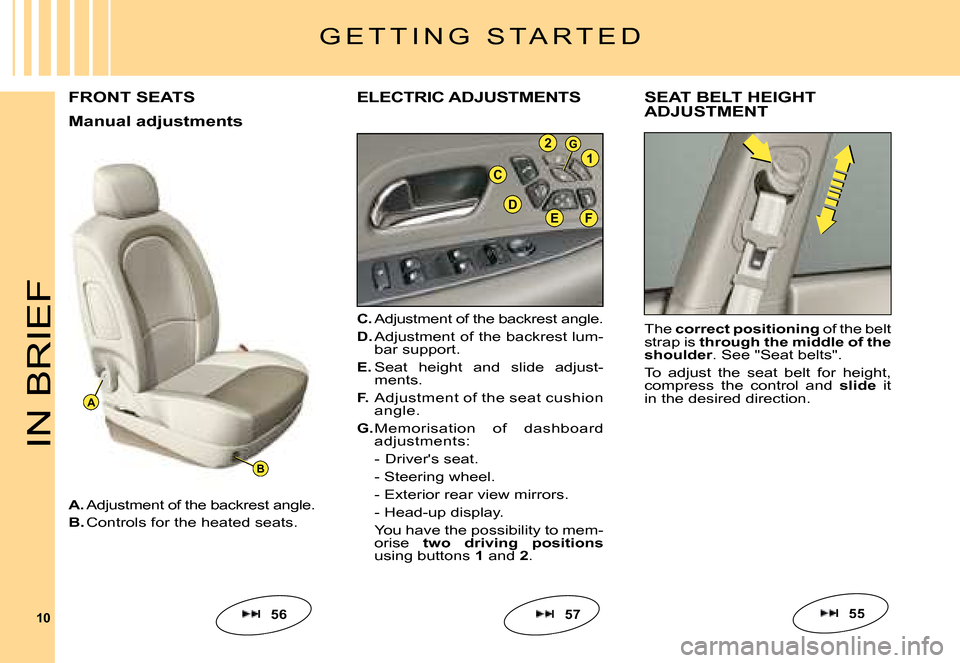 Citroen C6 DAG 2008 1.G Owners Manual 10
A
B
C
EFD
G21
IN BRIEF
FRONT SEATS
C. Adjustment of the backrest angle.
D. Adjustment of the backrest lum-bar support.
E. Seat  height  and  slide  adjust-ments.
F. Adjustment of the seat cushion a