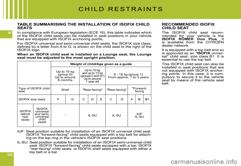 Citroen C6 DAG 2008 1.G Owners Manual 102
III
C H I L D   R E S T R A I N T S
TABLE SUMMARISING THE INSTALLATION OF  ISOFIX CHILD SEATS
In compliance with European legislation (ECE 16), this table indicates which of  the   ISOFIX  child  