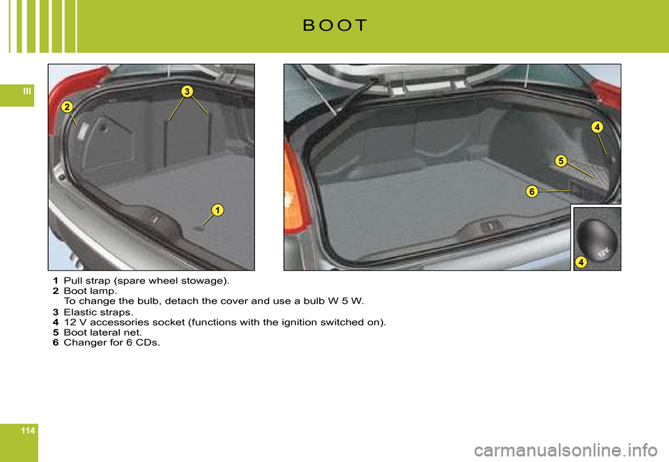 Citroen C6 2008 1.G Owners Manual 114
III
5
4
4
1
3
2
6
1 Pull strap (spare wheel stowage).2 Boot lamp.To change the bulb, detach the cover and use a bulb W 5 W.
3 Elastic straps.4 12 V accessories socket (functions with the ignition 
