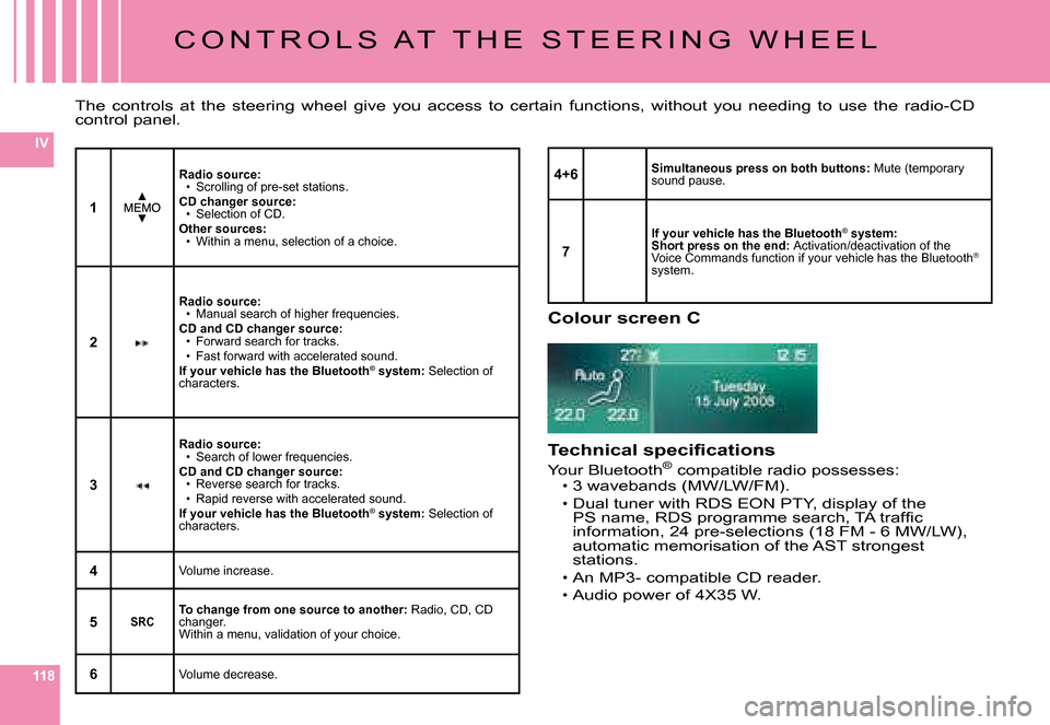 Citroen C6 2008 1.G Owners Manual 118
IV
Colour screen C
�T�e�c�h�n�i�c�a�l� �s�p�e�c�i�ﬁ� �c�a�t�i�o�n�s
Your Bluetooth® compatible radio possesses:®
3 wavebands (MW/LW/FM).
Dual tuner with RDS EON PTY, display of the �P�S� �n�a�