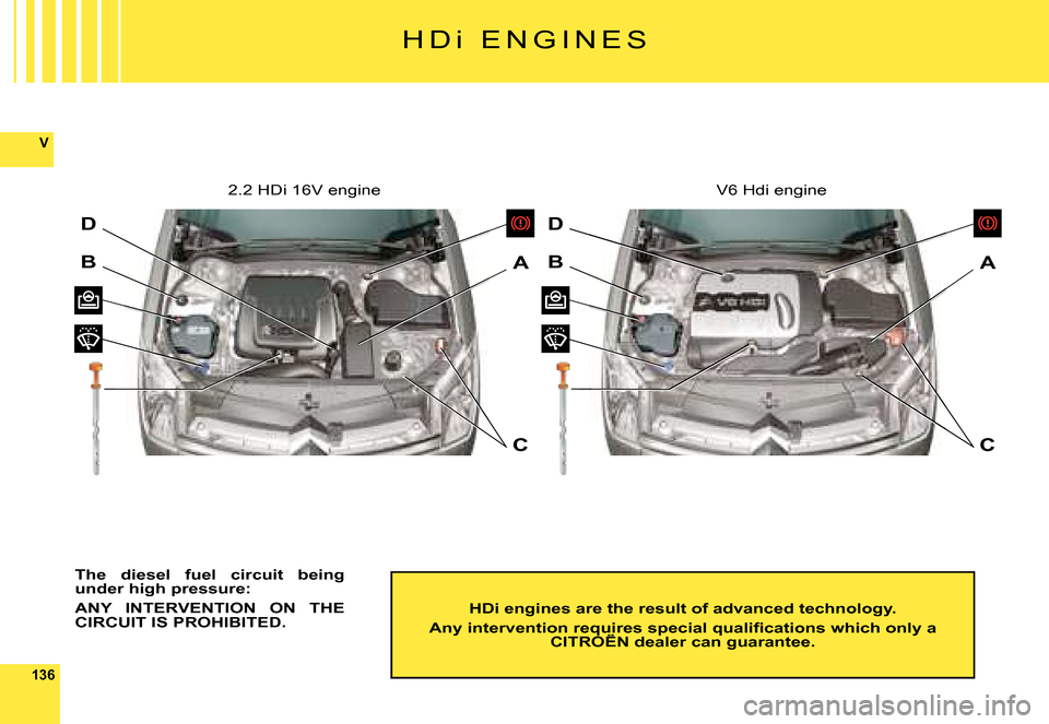 Citroen C6 2008 1.G User Guide 136
V
D
BA
C
D
BA
C
H D i   E N G I N E S
HDi engines are the result of advanced technology.
�A�n�y� �i�n�t�e�r�v�e�n�t�i�o�n� �r�e�q�u�i�r�e�s� �s�p�e�c�i�a�l� �q�u�a�l�i�ﬁ� �c�a�t�i�o�n�s� �w�h�i�