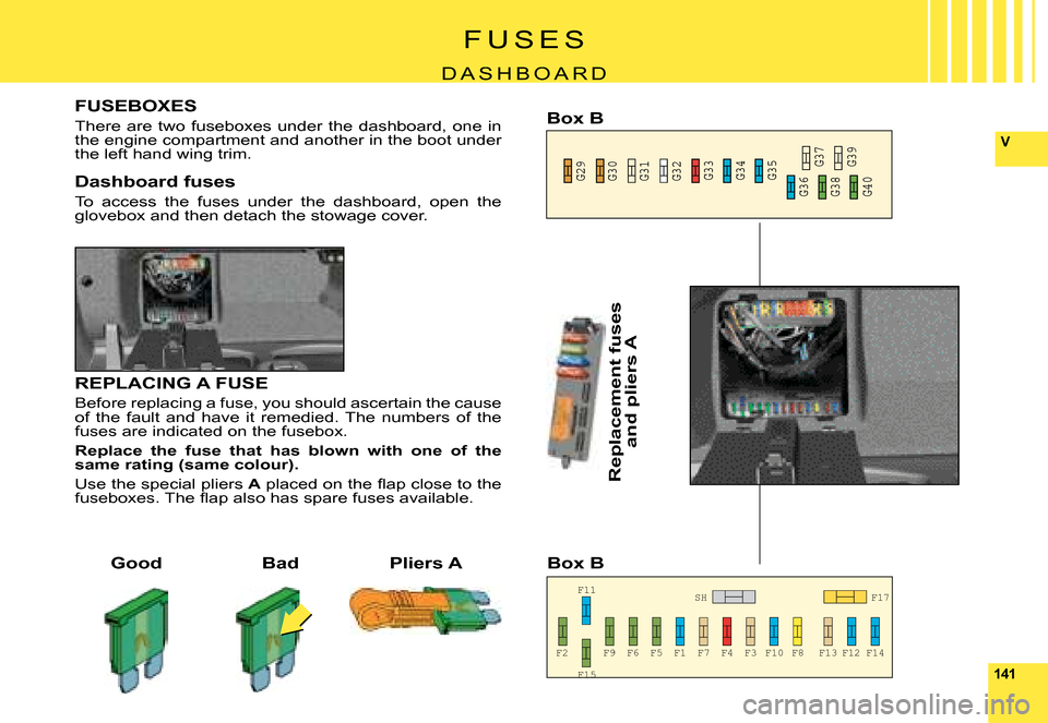 Citroen C6 2008 1.G Owners Manual 141
V
F2 F9 F6 F5 F1 F7 F4 F3 F10 F8 F13 F12 F14F17
SH
F11 
F15
F15
G29 G30 G31 G32
G33 G34 G35
G36 G38 G40 G37 G39
F U S E S
D A S H B O A R D
FUSEBOXES
�T�h�e�r�e�  �a�r�e�  �t�w�o�  �f�u�s�e�b�o�x�