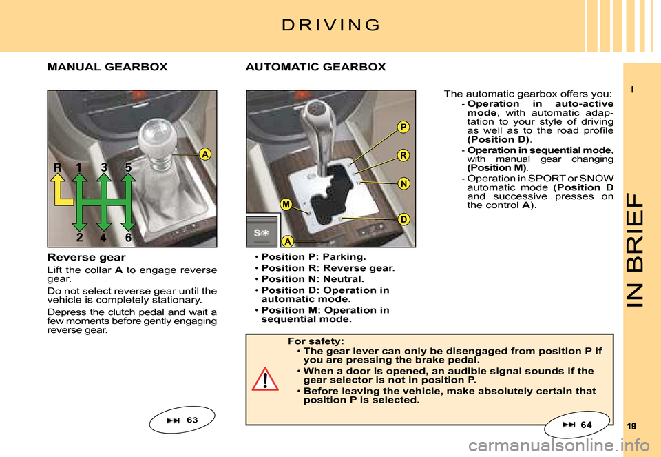Citroen C6 2008 1.G User Guide I
1919
P
R
N
A
A
D
M
IN BRIEF
Reverse gear
Lift  the  collar A  to  engage  reverse gear.
Do not select reverse gear until the vehicle is completely stationary.
Depress  the  clutch  pedal  and  wait 