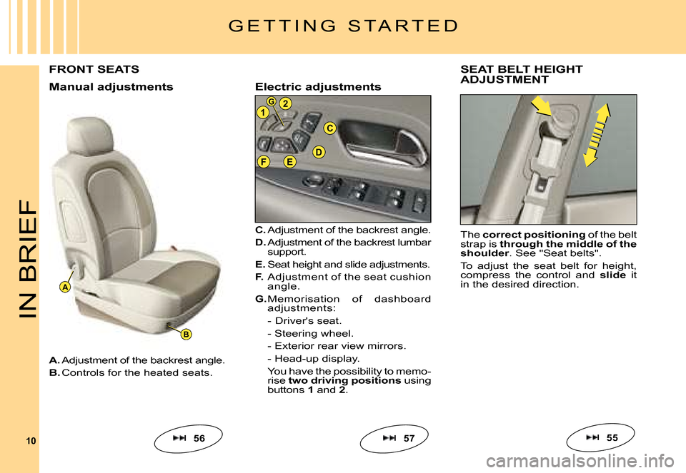 Citroen C6 2008 1.G Owners Manual 10
A
B
FED
C
21G
IN BRIEF
FRONT SEATS
C. Adjustment of the backrest angle.
D. Adjustment of the backrest lumbar support.
E. Seat height and slide adjustments.
F. Adjustment of the seat cushion angle.
