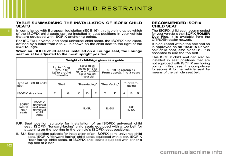 Citroen C6 2008 1.G Owners Manual 102
III
C H I L D   R E S T R A I N T S
TABLE  SUMMARISING  THE  INSTALLATION  OF   ISOFIX  CHILD SEATS
In compliance with European legislation (ECE 16), this table indicates which of  the   ISOFIX  c