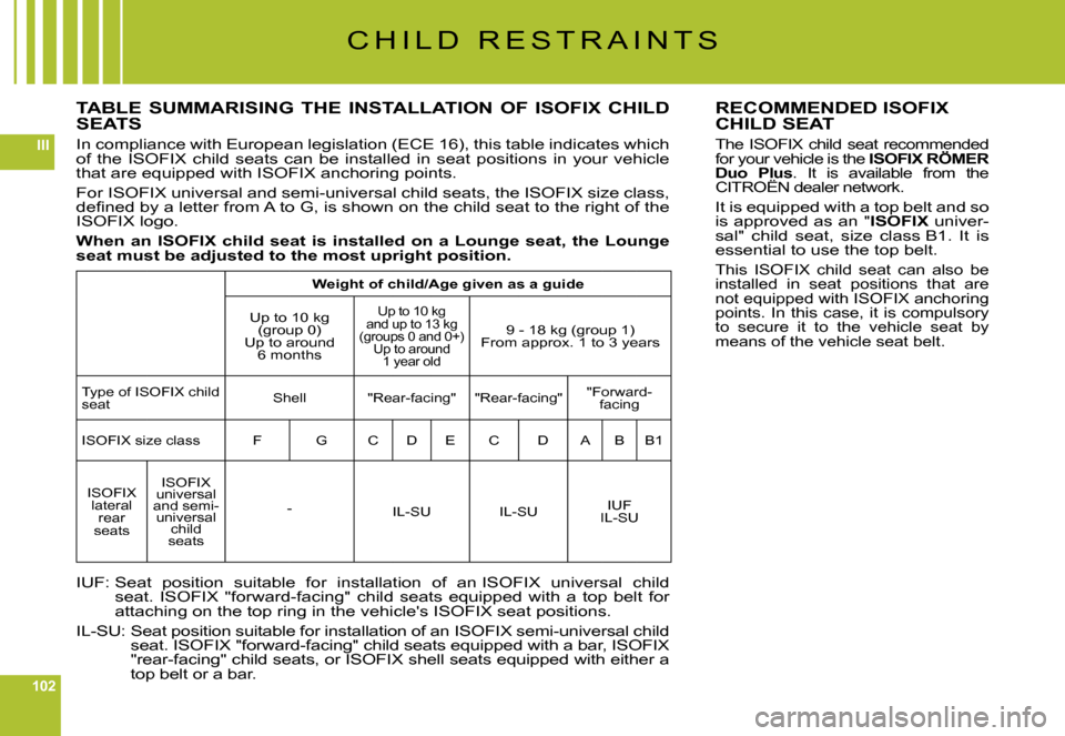 Citroen C6 2008 1.G Owners Manual 102
III
C H I L D R E S T R A I N T S
TABLE SUMMARISING THE INSTALLATION OF ISOFIX CHILD SEATS
In compliance with European legislation (ECE 16), this table indicates which of the ISOFIX c Citroen C6 2008 1.G Owners Manual 102
III
C H I L D R E S T R A I N T S
TABLE SUMMARISING THE INSTALLATION OF ISOFIX CHILD SEATS
In compliance with European legislation (ECE 16), this table indicates which of the ISOFIX c