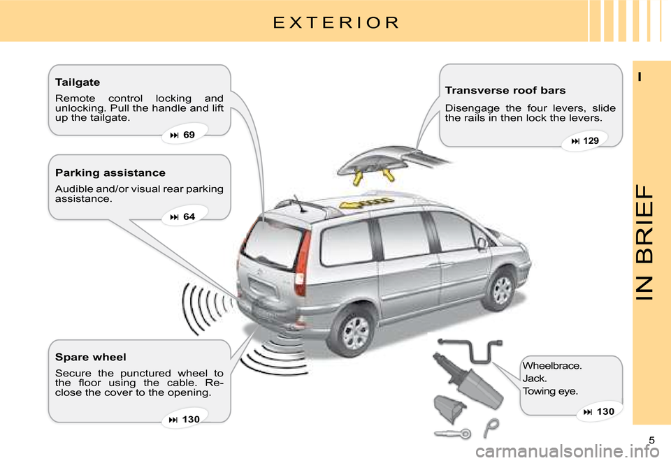 Citroen C8 DAG 2008 1.G Owners Manual 5 
I
IN BRIEF
E X T E R I O R
Tailgate 
Remote  control  locking  and  
unlocking. Pull the handle and lift 
up the tailgate. Transverse roof bars 
Disengage  the  four  levers,  slide  
the rails in 