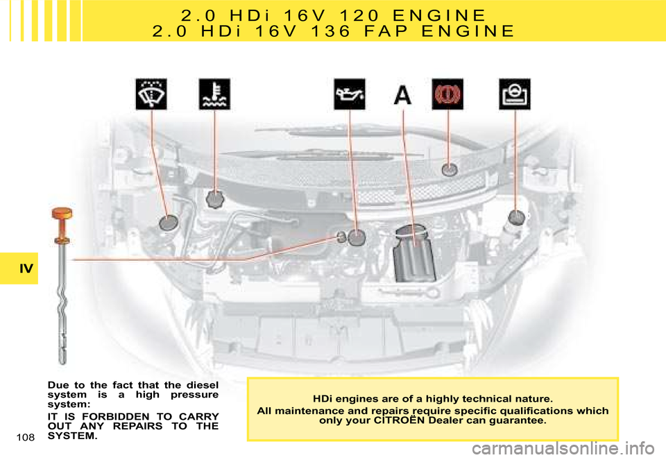 Citroen C8 DAG 2008 1.G Owners Manual 10 IV
Due  to  the  fact  that  the  diesel  
system  is  a  high  pressure 
system: 
IT  IS  FORBIDDEN  TO  CARRY  
OUT  ANY  REPAIRS  TO  THE 
SYSTEM. HDi engines are of a highly technical nature.
