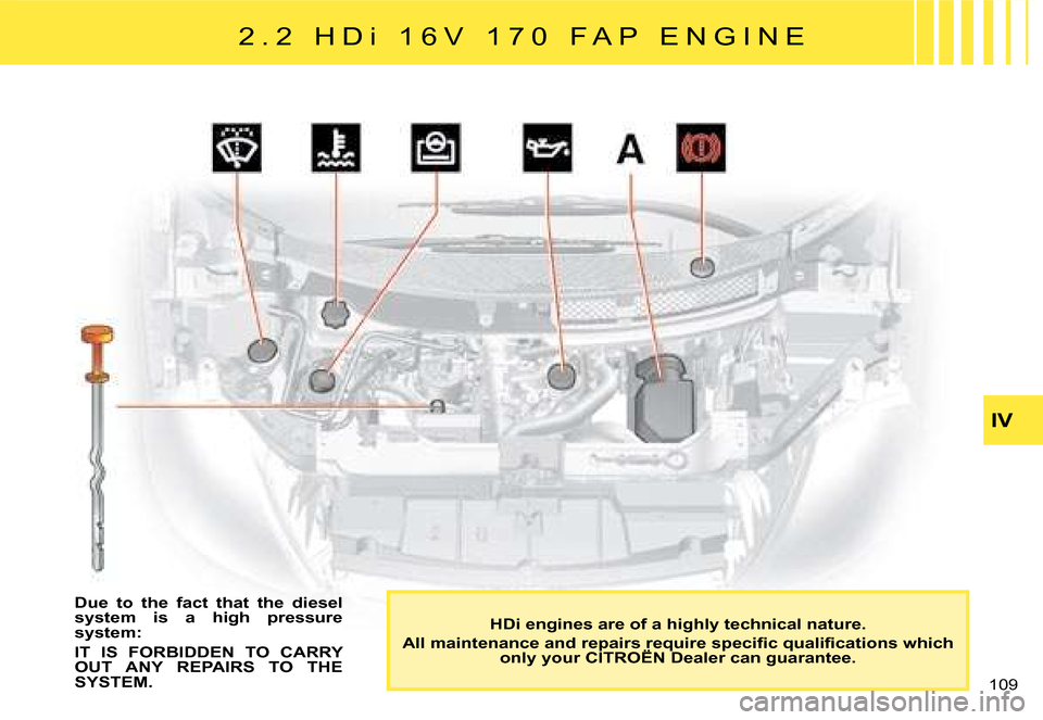Citroen C8 DAG 2008 1.G Owners Manual 10 IV
Due  to  the  fact  that  the  diesel  
system  is  a  high  pressure 
system: 
IT  IS  FORBIDDEN  TO  CARRY  
OUT  ANY  REPAIRS  TO  THE 
SYSTEM. HDi engines are of a highly technical nature.
