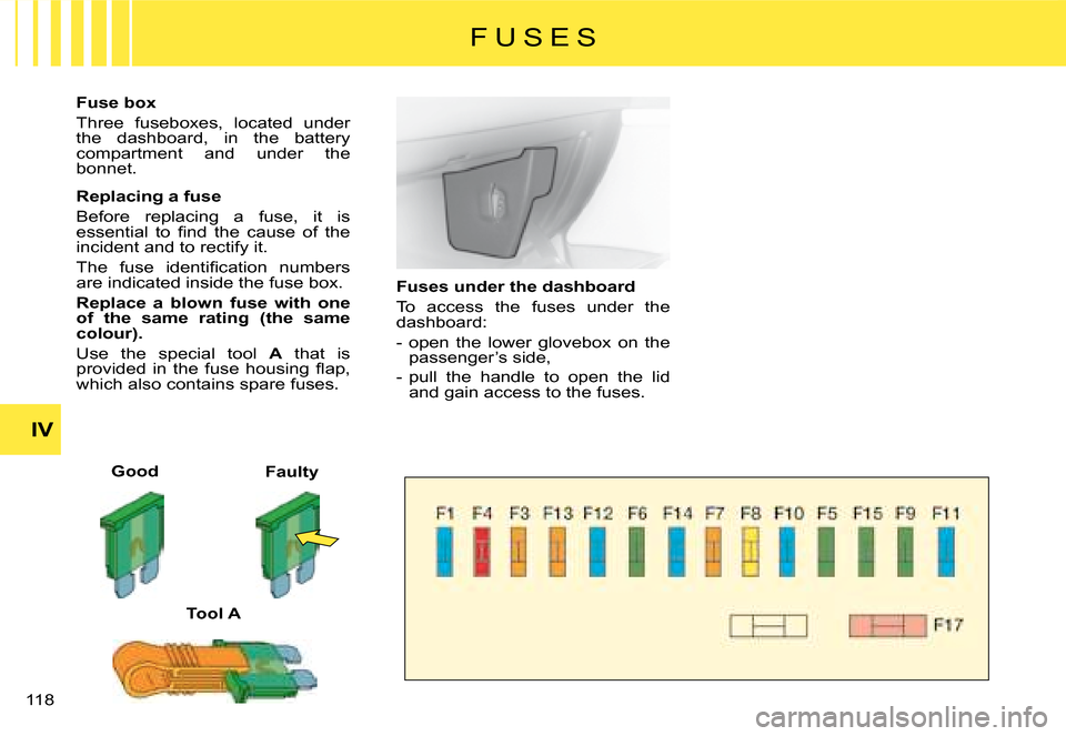 Citroen C8 DAG 2008 1.G Owners Manual 11 IV F U S E S
Fuse box 
Three  fuseboxes,  located  under  
the  dashboard,  in  the  battery 
compartment  and  under  the 
bonnet. 
Replacing a fuse 
Before  replacing  a  fuse,  it  is  
�e�s�s�