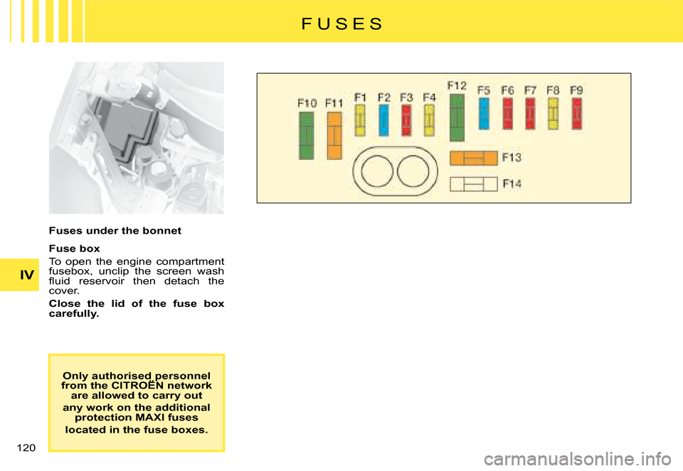 Citroen C8 DAG 2008 1.G Owners Manual 120 IV F U S E S
Fuses under the bonnet 
Fuse box 
To  open  the  engine  compartment  
fusebox,  unclip  the  screen  wash 
�l�u�i�d�  �r�e�s�e�r�v�o�i�r�  �t�h�e�n�  �d�e�t�a�c�h�  �t�h�e� 
cover. 
