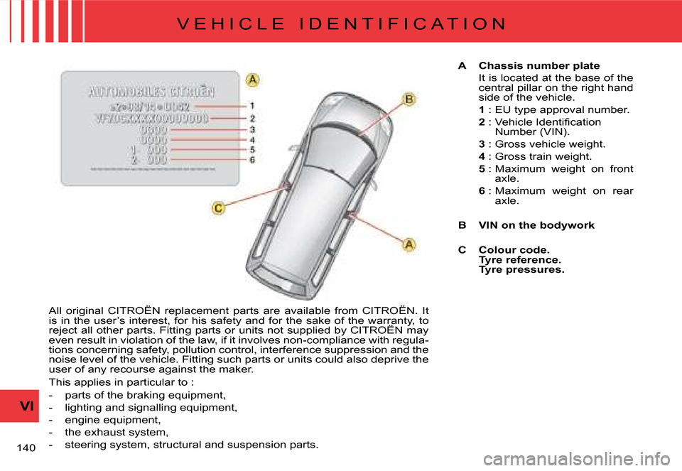 Citroen C8 DAG 2008 1.G Owners Manual VI
140  �A�  �C�h�a�s�s�i�s� �n�u�m�b�e�r� �p�l�a�t�e 
  It is located at the base of the 
central pillar on the right hand  
side of the vehicle.
  1 : EU type approval number.
  2� �:� � �V�e�h�i�c�
