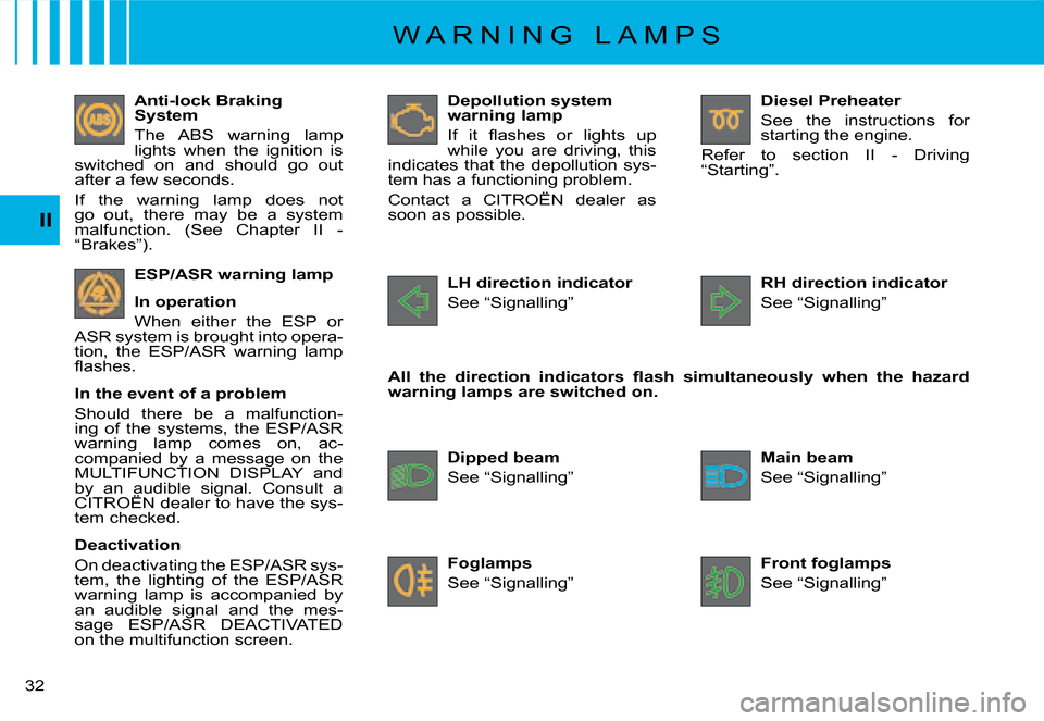 Citroen C8 DAG 2008 1.G Owners Manual 32 II
ESP/ASR warning lamp 
In operation 
When  either  the  ESP  or 
ASR system is brought into opera- 
�t�i�o�n�,�  �t�h�e�  �E�S�P�/�A�S�R�  �w�a�r�n�i�n�g�  �l�a�m�p� 
�l�a�s�h�e�s�. 
In the event