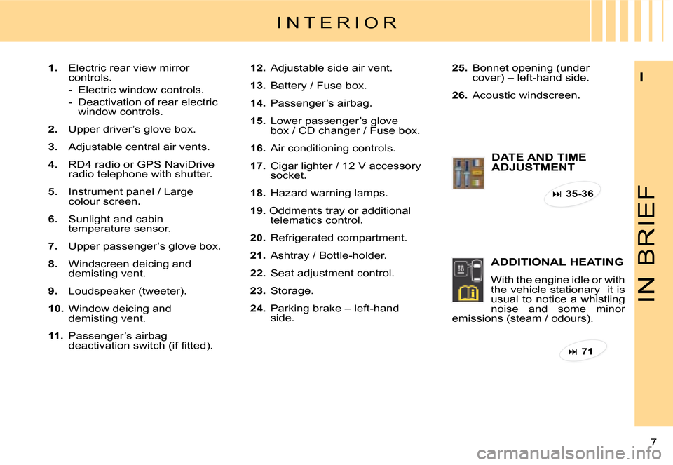 Citroen C8 DAG 2008 1.G Owners Manual 7 
I
IN BRIEF
I N T E R I O R
1.  Electric rear view mirror  
controls. 
-  Electric window controls.
-  Deactivation of rear electric 
window controls.
2.  Upper driver’s glove box.
3.  Adjustable 