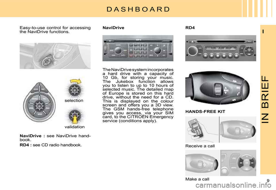 Citroen C8 DAG 2008 1.G Owners Manual  
I
IN BRIEF
D A S H B O A R D
Easy-to-use  control  for  accessing  
the NaviDrive functions. 
NaviDrive  :   see  NaviDrive  hand-
book. 
RD4 :  see CD radio handbook. NaviDrive 
The NaviDrive syst