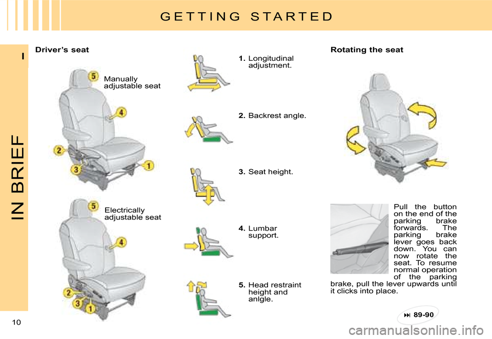 Citroen C8 DAG 2008 1.G Owners Manual 10 I
IN BRIEF
G E T T I N G   S T A R T E D
Pull  the  button  
on the end of the 
parking  brake 
forwards.  The 
parking  brake 
lever  goes  back 
down.  You  can 
now  rotate  the 
seat.  To  resu