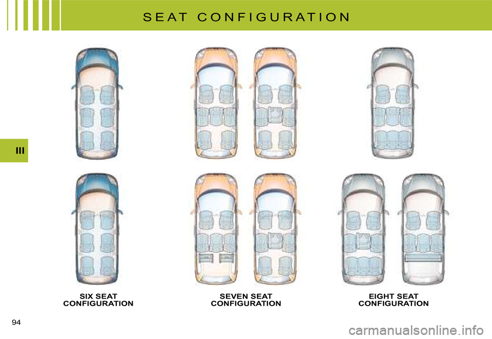 Citroen C8 DAG 2008 1.G Owners Manual 4 III
�S �E �A �T �  �C �O �N �F �I �G �U �R �A �T �I �O �N
SIX SEAT 
CONFIGURATION SEVEN SEAT 
CONFIGURATION EIGHT SEAT 
CONFIGURATION          