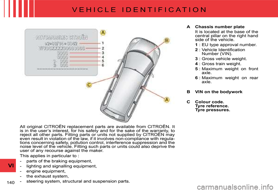 Citroen C8 2008 1.G Owners Manual VI
140  �A�  �C�h�a�s�s�i�s� �n�u�m�b�e�r� �p�l�a�t�e 
  It is located at the base of the 
central pillar on the right hand  
side of the vehicle.
  1 : EU type approval number.
  2� �:� � �V�e�h�i�c�
