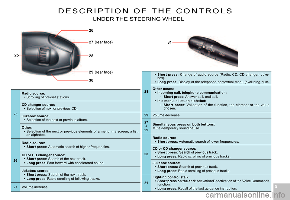 Citroen C8 2008 1.G Owners Manual 55
25
27
29
26
30
28
31
D E S C R I P T I O N   O F   T H E   C O N T R O L S
UNDER THE STEERING WHEEL
(rear face)
(rear face)
25
Radio source:Scrolling of pre-set stations.