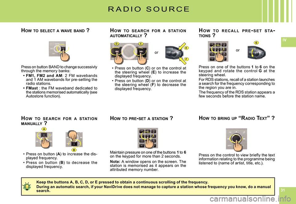 Citroen C8 2008 1.G Owners Manual 313131
IV
B
DC
A
E
F
G
Press on button BAND to change successivly through the memory banks:FM1,  FM2  and  AM:  2  FM  wavebands and 1 AM wavebands for pre-setting the radio stations.FMast  :  the  FM