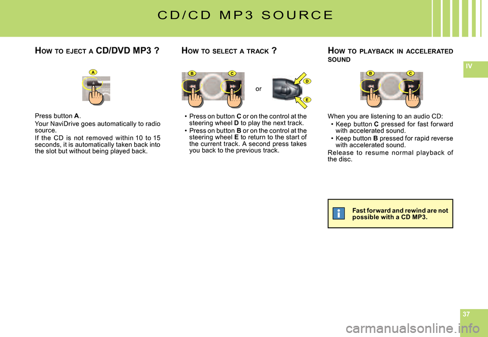 Citroen C8 2008 1.G Owners Manual 373737
IVABCBCD
E
Press on button C or on the control at the steering wheel D to play the next track.Press on button B or on the control at the steering wheel E to return to the start of the current t