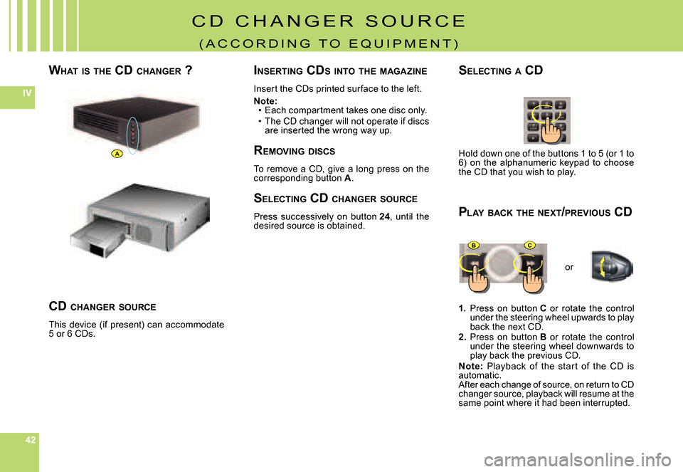 Citroen C8 2008 1.G Owners Manual 424242
IV
BC
A
C D   C H A N G E R   S O U R C E
( A C C O R D I N G   T O   E Q U I P M E N T )
Hold down one of the buttons 1 to 5 (or 1 to )  on  the  alphanumeric  keypad  to  choose the CD that 