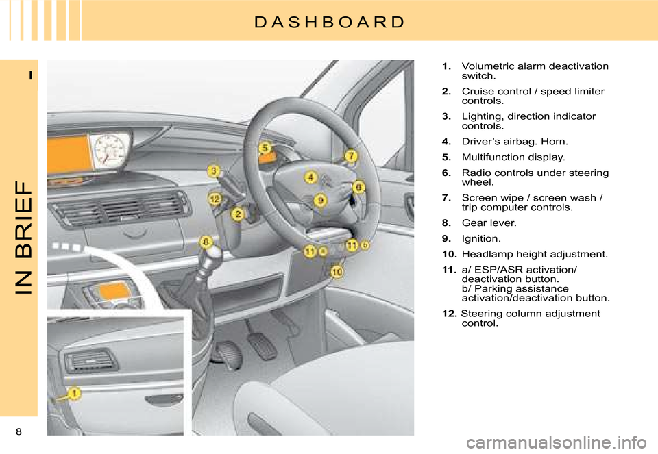 Citroen C8 2008 1.G Owners Manual  I
IN BRIEF
1.
  Volumetric alarm deactivation 
switch.
2.   Cruise control / speed limiter 
controls.
3.   Lighting, direction indicator 
controls.
4.   Driver’s airbag. Horn.
5.   Multifunction d