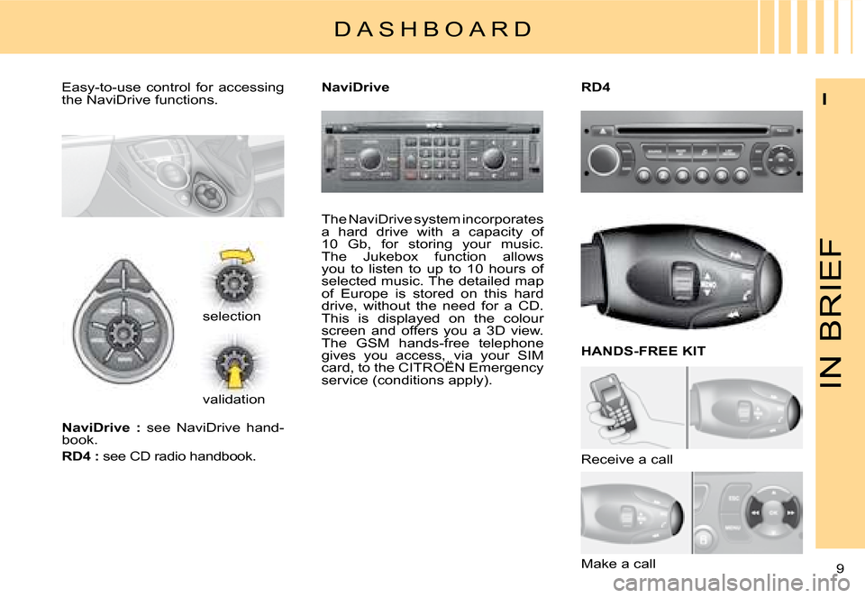 Citroen C8 2008 1.G Owners Manual  
I
IN BRIEF
D A S H B O A R D
Easy-to-use  control  for  accessing  
the NaviDrive functions. 
NaviDrive  :   see  NaviDrive  hand-
book. 
RD4 :  see CD radio handbook. NaviDrive 
The NaviDrive syst