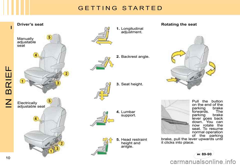 Citroen C8 2008 1.G Owners Manual 10 I
IN BRIEF
G E T T I N G   S T A R T E D
Pull  the  button  
on the end of the 
parking  brake 
forwards.  The 
parking  brake 
lever  goes  back 
down.  You  can 
now  rotate  the 
seat.  To  resu