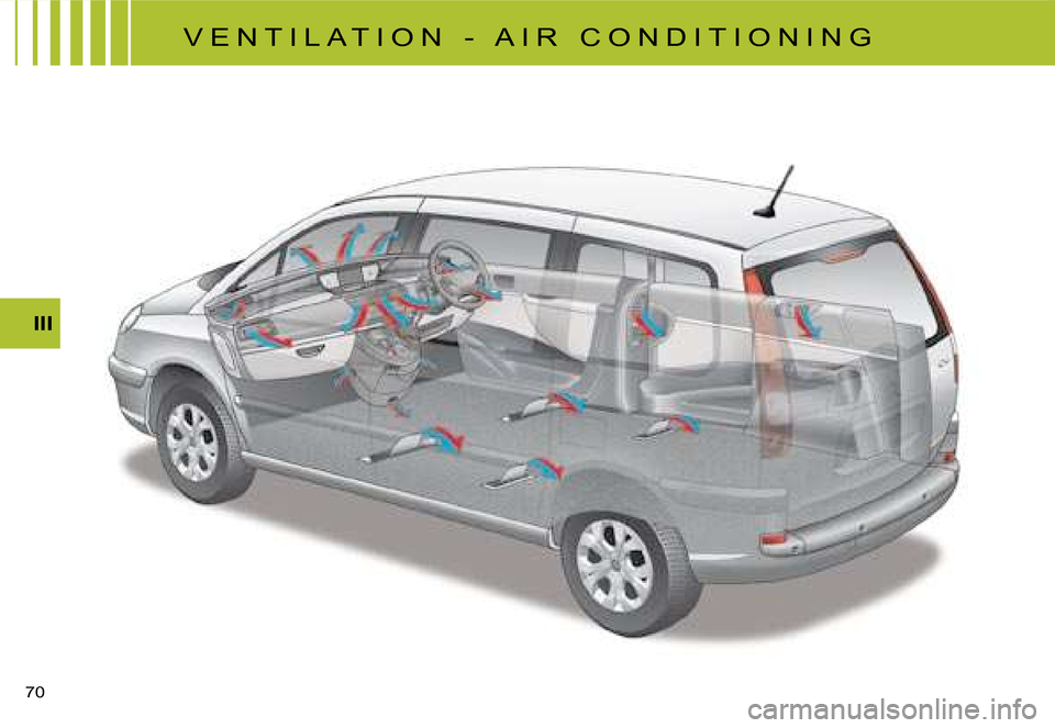 Citroen C8 2008 1.G Repair Manual �7�0� III
V E N T I L A T I O N   -   A I R   C O N D I T I O N I N G  