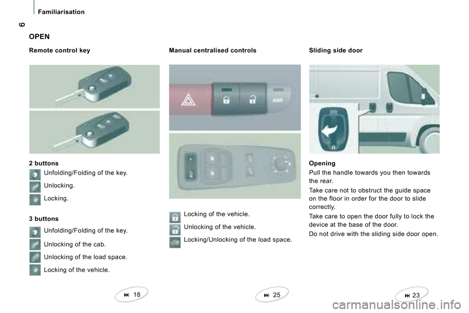 Citroen JUMPER DAG 2008 2.G Owners Manual Familiarisation  Sliding side door  
  
Opening   
 Pull the handle towards you then towards  
the rear.  
 Take care not to obstruct the guide space  
on the floor in order for the door to slide 
cor