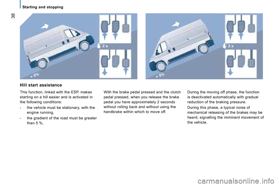 Citroen JUMPER DAG 2008 2.G Owners Manual + 5%+ 5%
2 s2 s
38
   Starting  and  stopping   
 Hill  start  assistance  
 This function, linked with the ESP, makes  
starting on a hill easier and is activated in 
the following conditions:  
   -