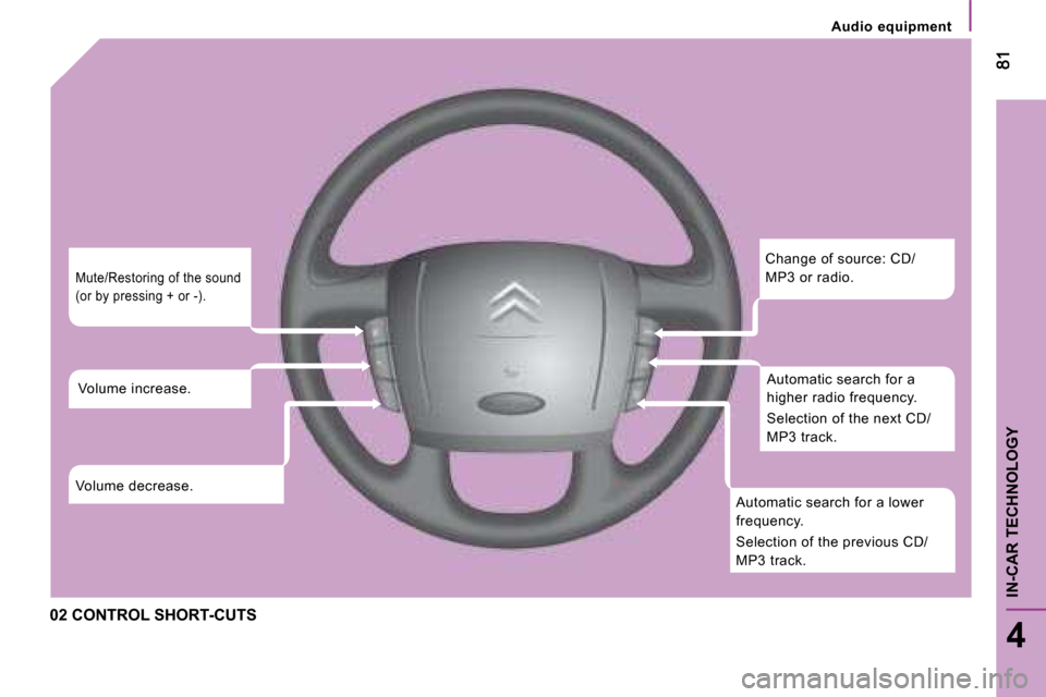 Citroen JUMPER DAG 2008 2.G Manual PDF Audio equipment
4
IN-CAR TECHNOLOGY
02 CONTROL SHORT-CUTS
Change of source: CD/
MP3 or radio. Automatic search for a
higher radio frequency.
Selection of the next CD/
MP3 track.
A Citroen JUMPER DAG 2008 2.G Manual PDF Audio equipment
4
IN-CAR TECHNOLOGY
02 CONTROL SHORT-CUTS
Change of source: CD/
MP3 or radio. Automatic search for a
higher radio frequency.
Selection of the next CD/
MP3 track.
A