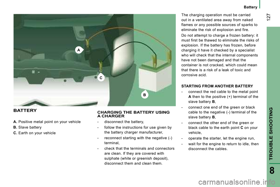 Citroen JUMPER 2008 2.G User Guide C
B
A
 127
TROUBLE SHOOTING
8
  
A.   Positive metal point on your vehicle 
  
B.   Slave battery 
  
C.   Earth on your vehicle 
  CHARGING THE BATTERY USING  
A CHARGER 
   -   disconnect the batter