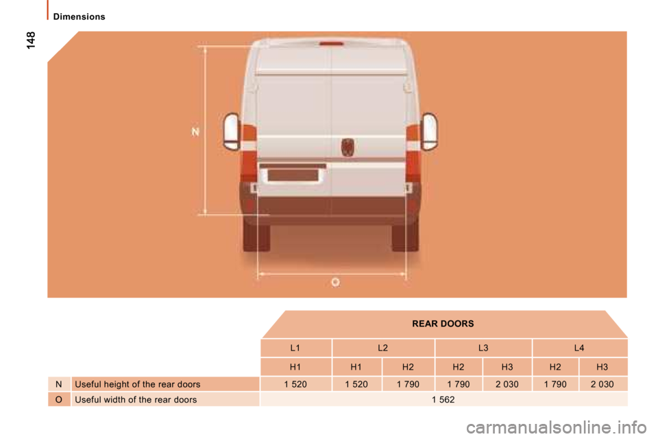 Citroen JUMPER 2008 2.G Owners Manual           
REAR DOORS    
         L1     L2     L3     L4  
         H1     H1     H2     H2     H3     H2     H3  
  N    Useful height of the rear doors    1 520     1 5 20     1 790       1 790   