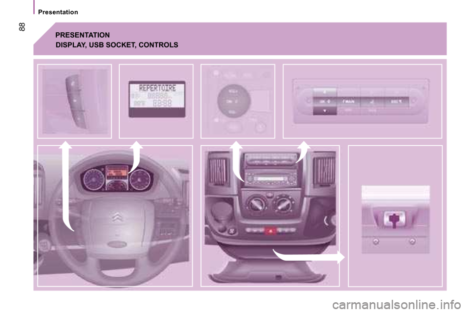 Citroen JUMPER 2008 2.G Owners Manual  88
  Presentation  
 PRESENTATION 
  DISPLAY, USB SOCKET, CONTROLS    