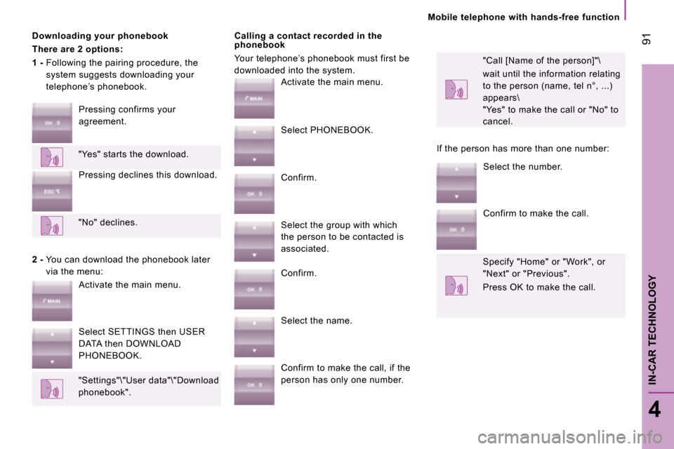 Citroen JUMPER 2008 2.G Manual Online   Downloading your phonebook  
  
There are 2 options:   
  
1   -    Following the pairing procedure, the 
system suggests downloading your  
telephone’s phonebook.    Calling a contact recorded in