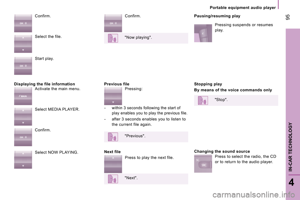 Citroen JUMPER 2008 2.G Owners Manual   Displaying the file information    Previous file  Confirm. 
  Pausing/resuming play 
 Pressing suspends or resumes  
play.  
 Confirm. 
  Next file    Stopping play  
  
By means of the voice comman