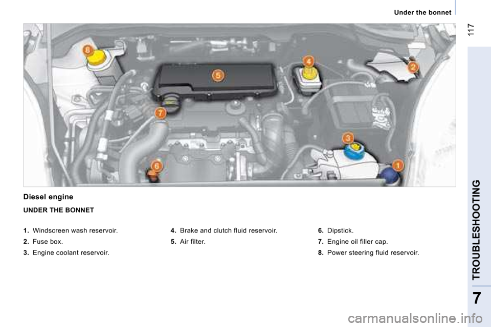 Citroen NEMO DAG 2008 1.G Owners Manual 117
7
TROUBLESHOOTING
 Under the bonnet 
  Diesel engine  
 UNDER THE BONNET 
  
4.    Brake and clutch fluid reservoir. 
  
5.    Air filter.    
6.    Dipstick. 
  
7.    Engine oil filler cap. 
  
