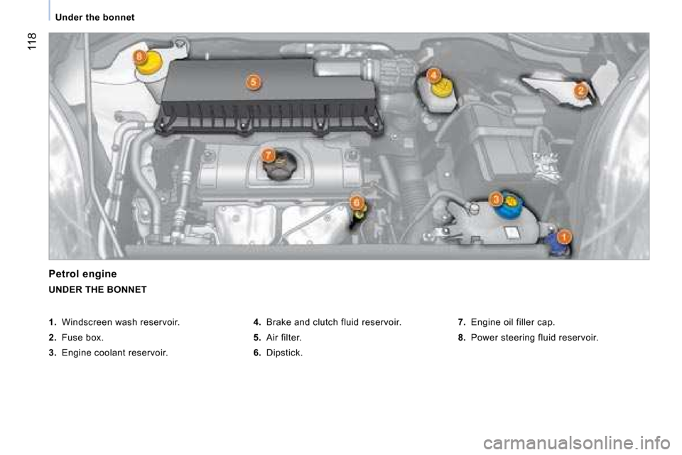 Citroen NEMO DAG 2008 1.G Owners Manual 118
   Under the bonnet   
  Petrol engine  
 UNDER THE BONNET 
  
4.    Brake and clutch fluid reservoir. 
  
5.    Air filter. 
  
6.    Dipstick.    
7.    Engine oil filler cap. 
  
8.    Power st