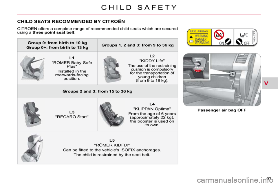 Citroen C CROSSER DAG 2009.5 1.G Owners Manual V
C H I L D   S A F E T Y
97 
 CHILD SEATS RECOMMENDED BY CITROËN 
� �C�I�T�R�O�Ë�N� �o�f�f�e�r�s� �a� �c�o�m�p�l�e�t�e� �r�a�n�g�e� �o�f� �r�e�c�o�m�m�e�n�d�e�d� �c�h�i�l�d� �s�e�a�t�s� �w�h�i�c�h�