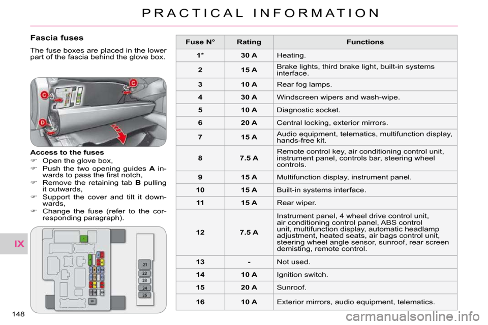 Citroen C CROSSER 2009.5 1.G Owners Manual IX
P R A C T I C A L   I N F O R M A T I O N
�1�4�8� 
  Fascia fuses 
� �T�h�e� �f�u�s�e� �b�o�x�e�s� �a�r�e� �p�l�a�c�e�d� �i�n� �t�h�e� �l�o�w�e�r�  
�p�a�r�t� �o�f� �t�h�e� �f�a�s�c�i�a� �b�e�h�i�n