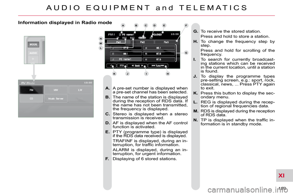 Citroen C CROSSER 2009.5 1.G Owners Manual XI
A U D I O   E Q U I P M E N T   a n d   T E L E M A T I C S
189 
Information displayed in Radio mode 
   
A.    A  pre-set  number  is  displayed  when 
a pre-set channel has been selected. 
  
B. 