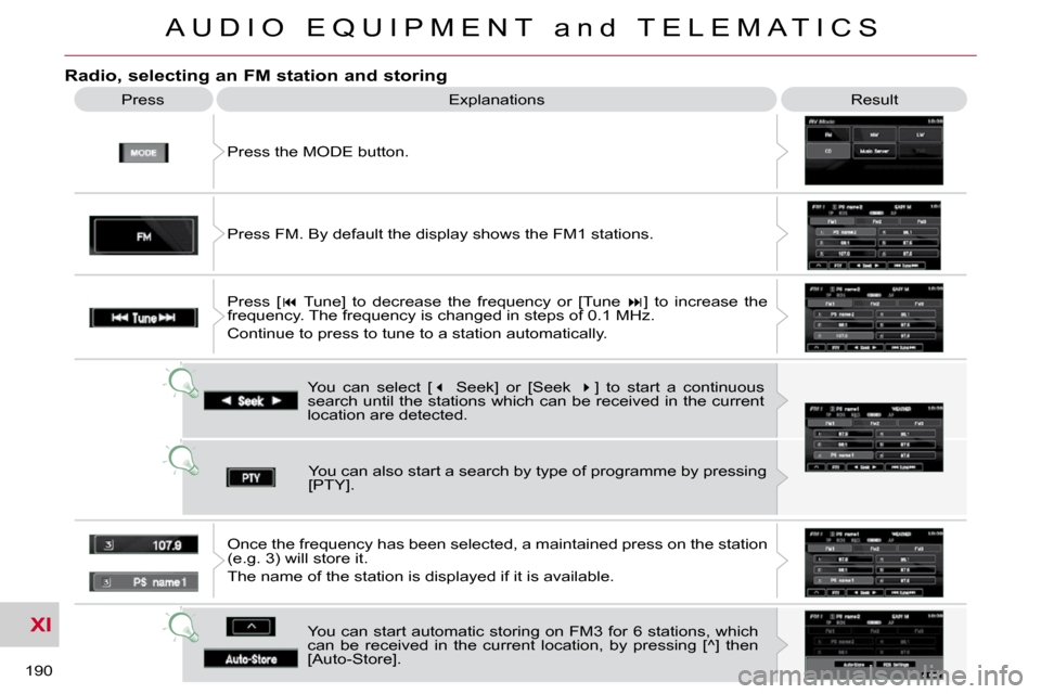 Citroen C CROSSER 2009.5 1.G Owners Manual XI
A U D I O   E Q U I P M E N T   a n d   T E L E M A T I C S
190 
  Radio, selecting an FM station and storing 
 Press the MODE button. 
 Press 
 Explanations   Result 
 You  can  select  [  �   