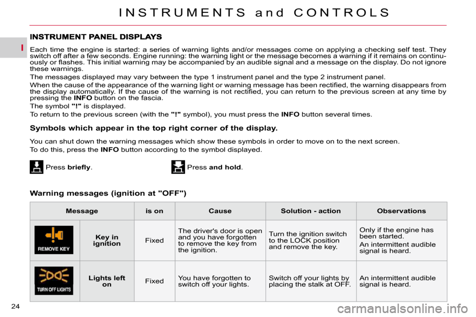 Citroen C CROSSER 2009.5 1.G Owners Manual I
I N S T R U M E N T S   a n d   C O N T R O L S
24 
 Each  time  the  engine  is  started:  a  series  of  warning  lights  and/or  messages  come  on  applying  a  checking  self  test. They 
switc