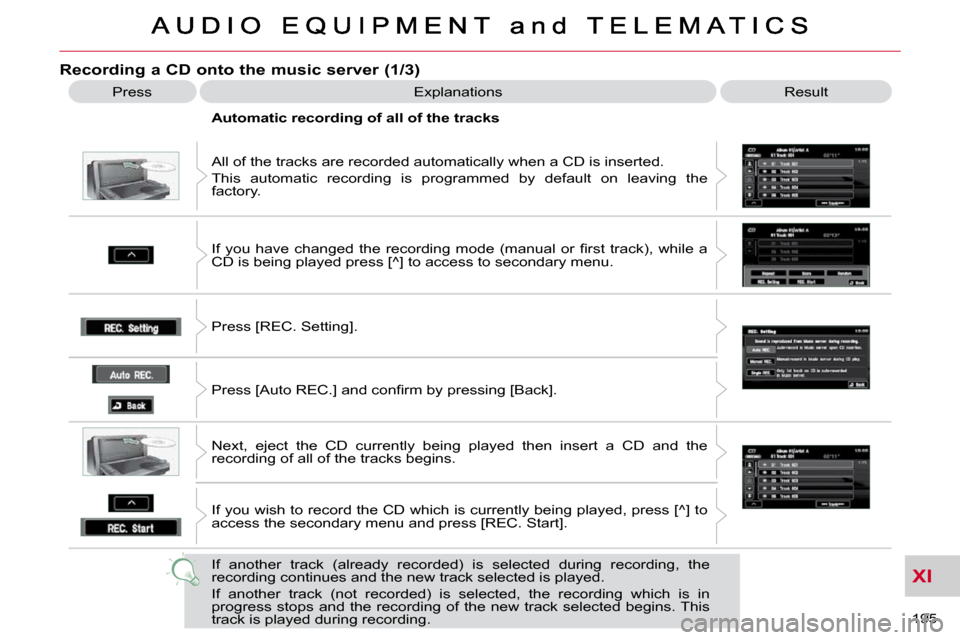 Citroen C CROSSER 2009.5 1.G Owners Manual XI
195 
Recording a CD onto the music server (1/3) 
 Press  Explanations   Result 
 All of the tracks are recorded automatically when a CD is inserte d. 
 This  automatic  recording  is  programmed  b